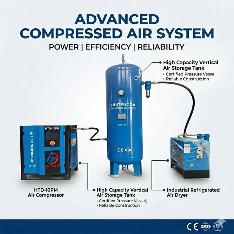 75 HP 380V 50HZ エアコンプレッサー (ドライヤー付き)